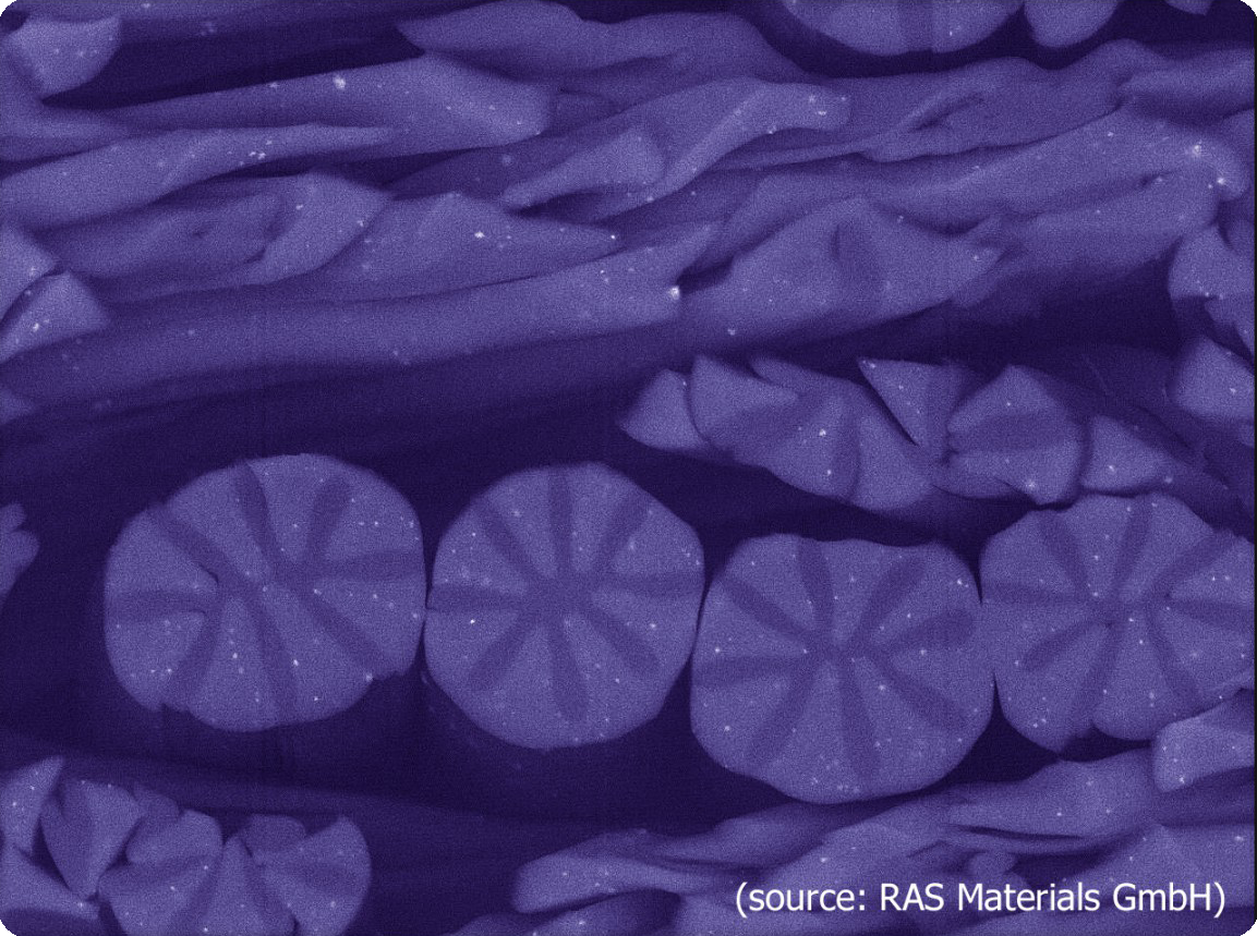 RAS Materials Fibre with Nanosilver